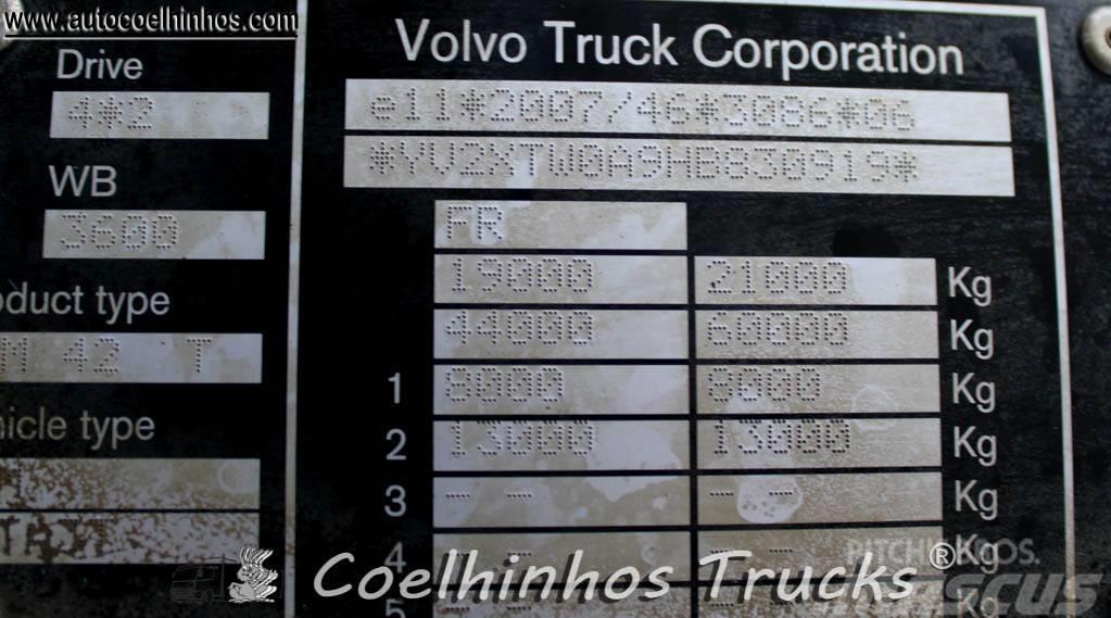 Volvo FMX 420  Retarder Ťahače