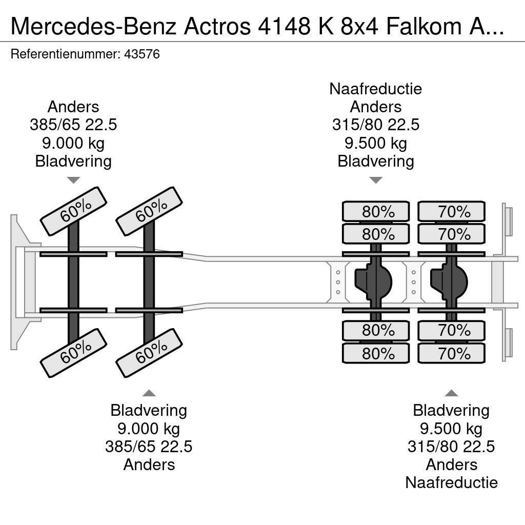 Mercedes-Benz Actros 4148 K 8x4 Falkom Abschlepp met WSK Just 14 Vyslobodzovacie vozidlá