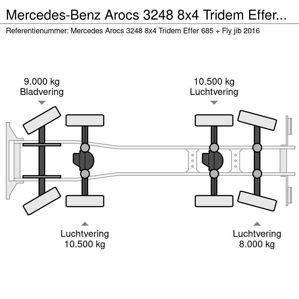 Mercedes-Benz Arocs 3248 8x4 Tridem Effer 685/6S + jib 6S Euro 6 Univerzálne terénne žeriavy