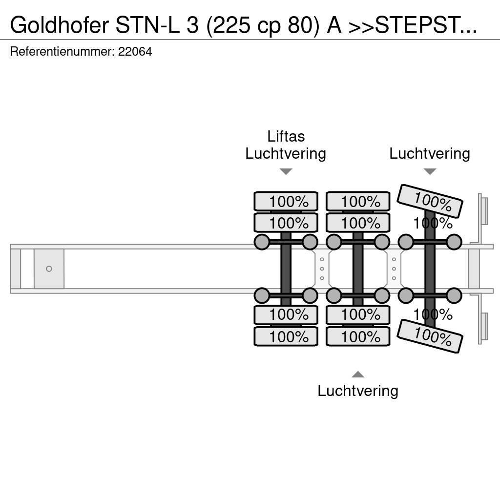 Goldhofer STN-L 3 (225 cp 80) A >>STEPSTAR<< (CARGOPLUS® tyr Podvalníkové návesy
