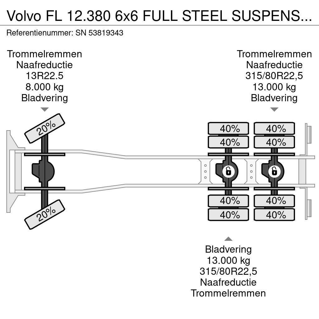 Volvo FL 12.380 6x6 FULL STEEL SUSPENSION MEILLER KIPPER Sklápače
