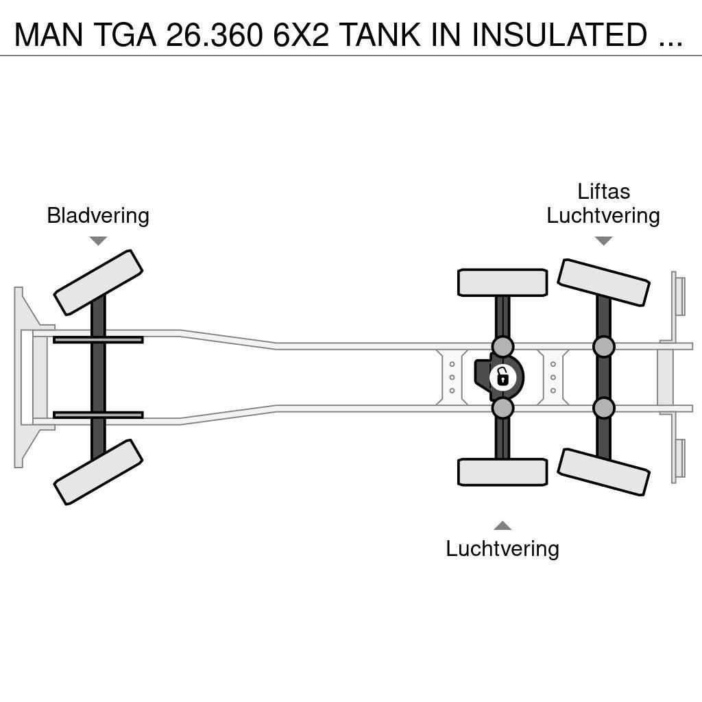 MAN TGA 26.360 6X2 TANK IN INSULATED STAINLESS STEEL 1 Cisternové nákladné vozidlá