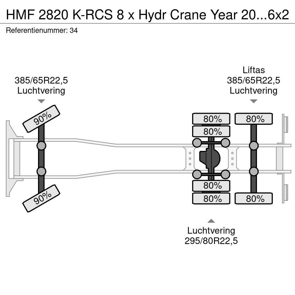 HMF 2820 K-RCS 8 x Hydr Crane Year 2019 Volvo FH 460 6 Univerzálne terénne žeriavy