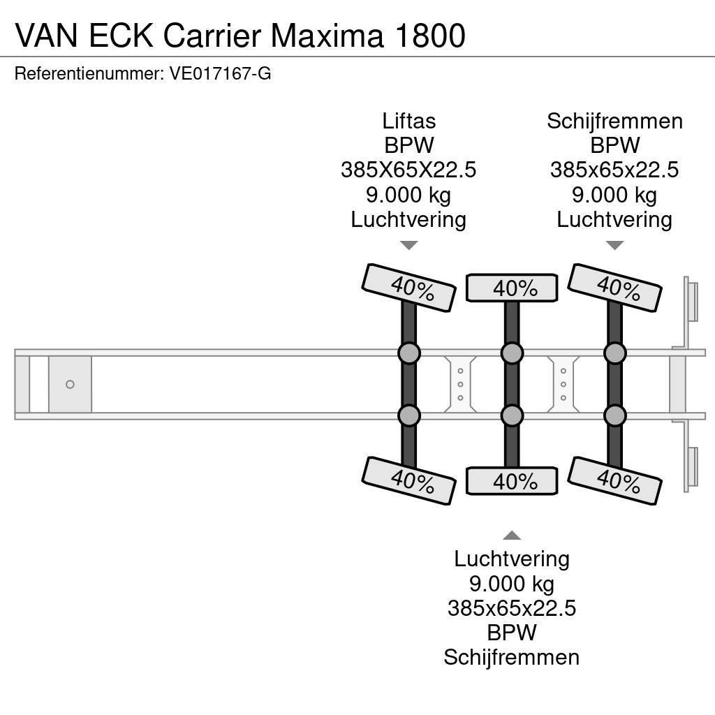Van Eck Carrier Maxima 1800 Chladiarenské návesy