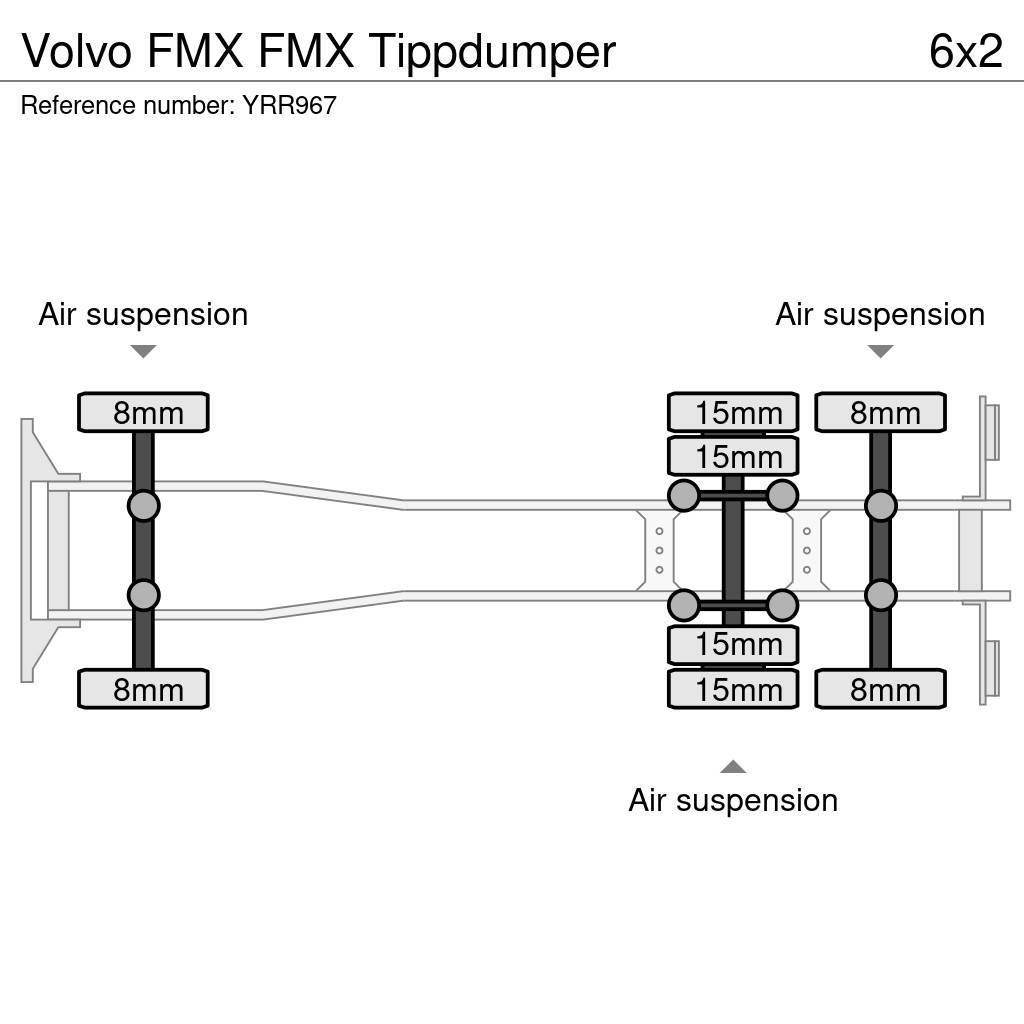 Volvo FMX FMX Tippdumper Sklápače