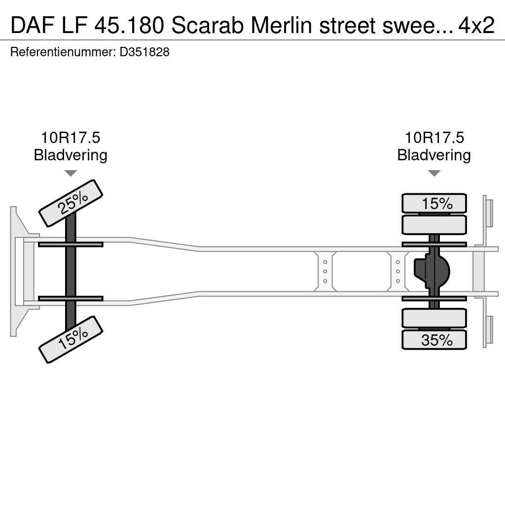 DAF LF 45.180 Scarab Merlin street sweeper 4x2 Sklápače