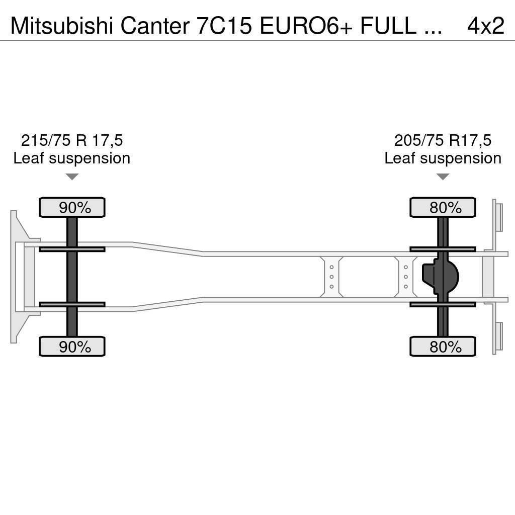 Mitsubishi Canter 7C15 EURO6+ FULL STEEL + AUTOMATIC Chladiarenské nákladné vozidlá