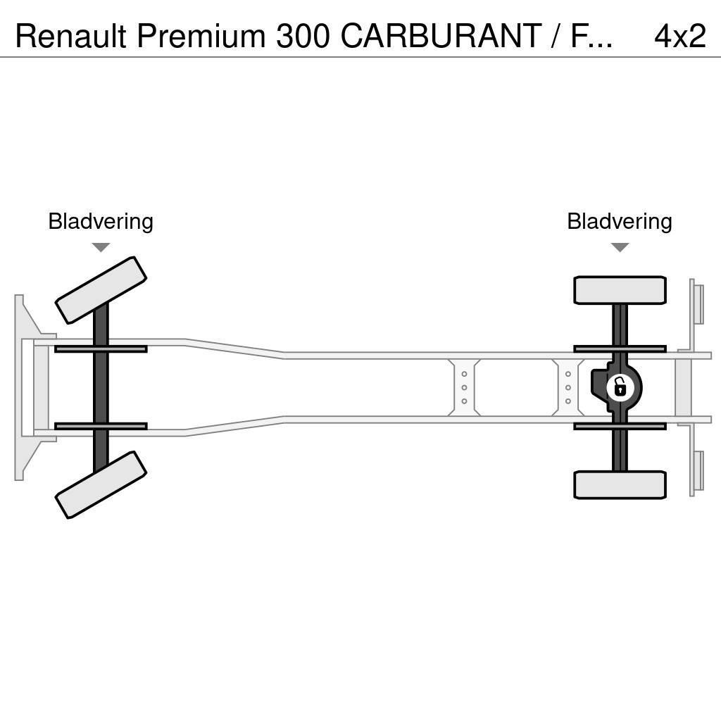 Renault Premium 300 CARBURANT / FUEL 13500L - SUSPENSION L Cisternové nákladné vozidlá