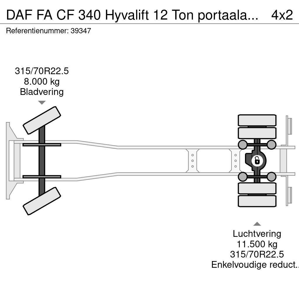 DAF FA CF 340 Hyvalift 12 Ton portaalarmsysteem Ramenové nosiče kontajnerov