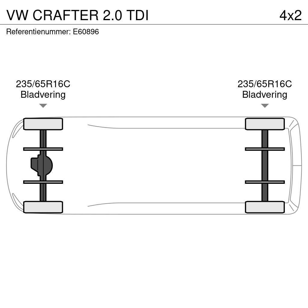 Volkswagen Crafter 2.0 TDI Iné