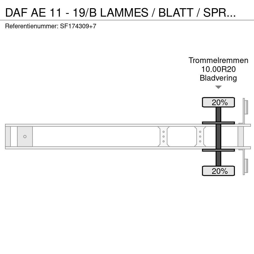 DAF AE 11 - 19/B LAMMES / BLATT / SPRING / FREINS TAMB Plachtové návesy