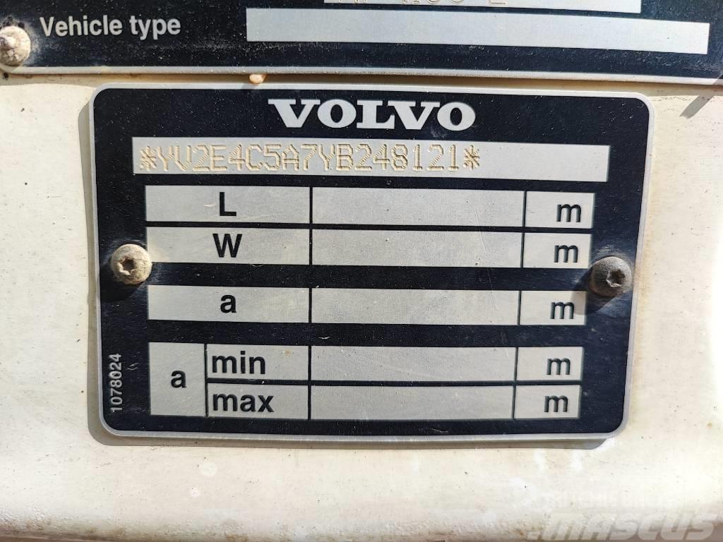 Volvo FL 619 Sklápače