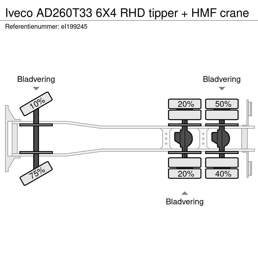 Iveco AD260T33 6X4 RHD tipper + HMF crane Sklápače