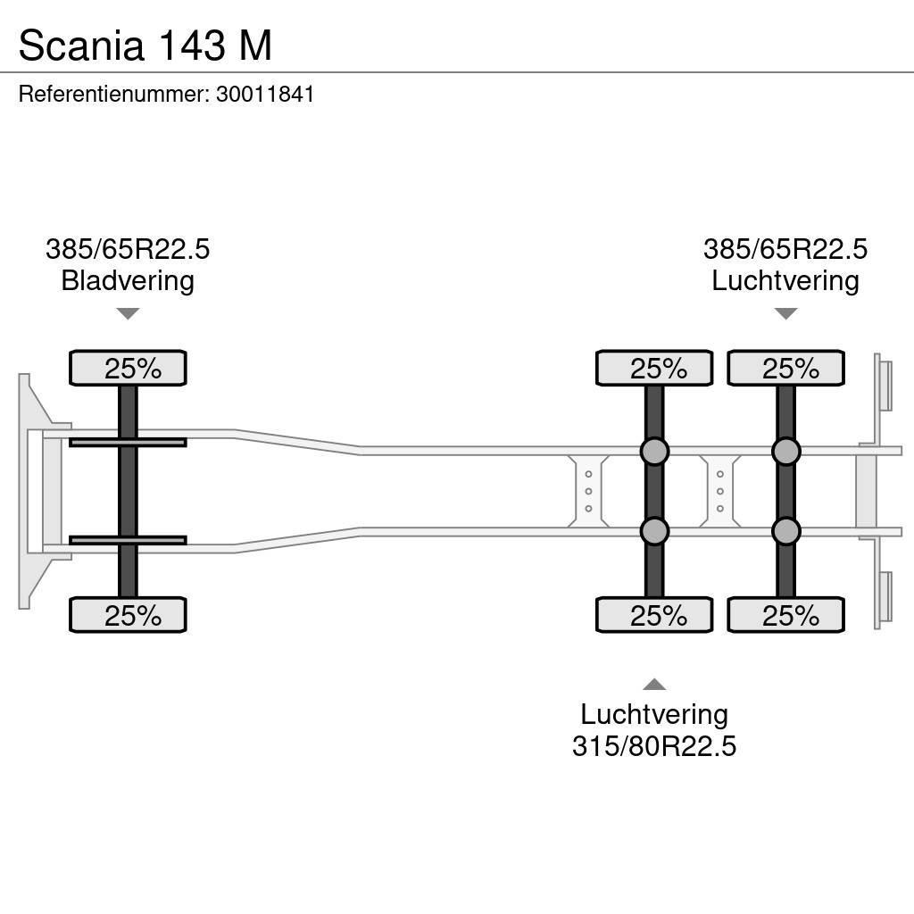 Scania 143 M Autožeriavy, hydraulické ruky