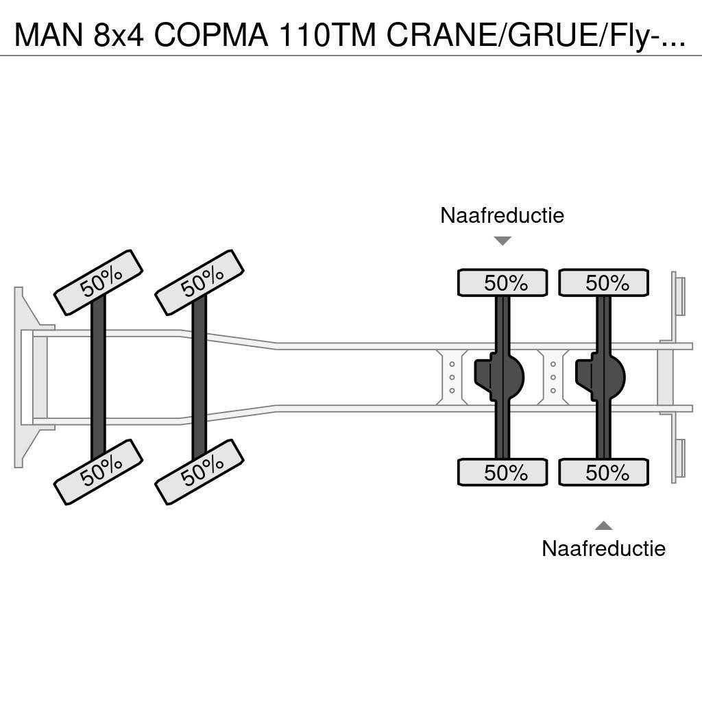 MAN 8x4 COPMA 110TM CRANE/GRUE/Fly-Jib/LIER/WINDE/EURO Univerzálne terénne žeriavy
