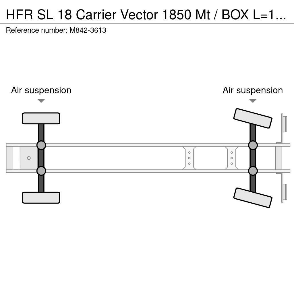 HFR SL 18 Carrier Vector 1850 Mt / BOX L=13455mm Chladiarenské návesy