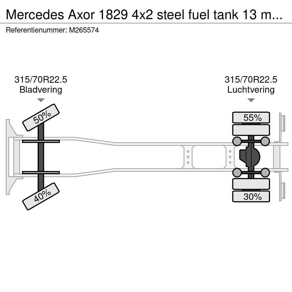 Mercedes-Benz Axor 1829 4x2 steel fuel tank 13 m3 / 5 comp / ADR Cisternové nákladné vozidlá