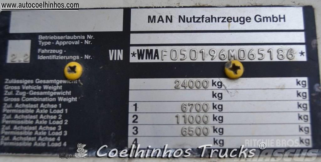 MAN 26.292 Plošinové nákladné automobily/nákladné automobily so sklápacími bočnicami