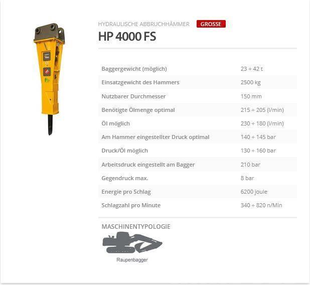 Indeco HP 4000 FS Búracie kladivá / Zbíjačky