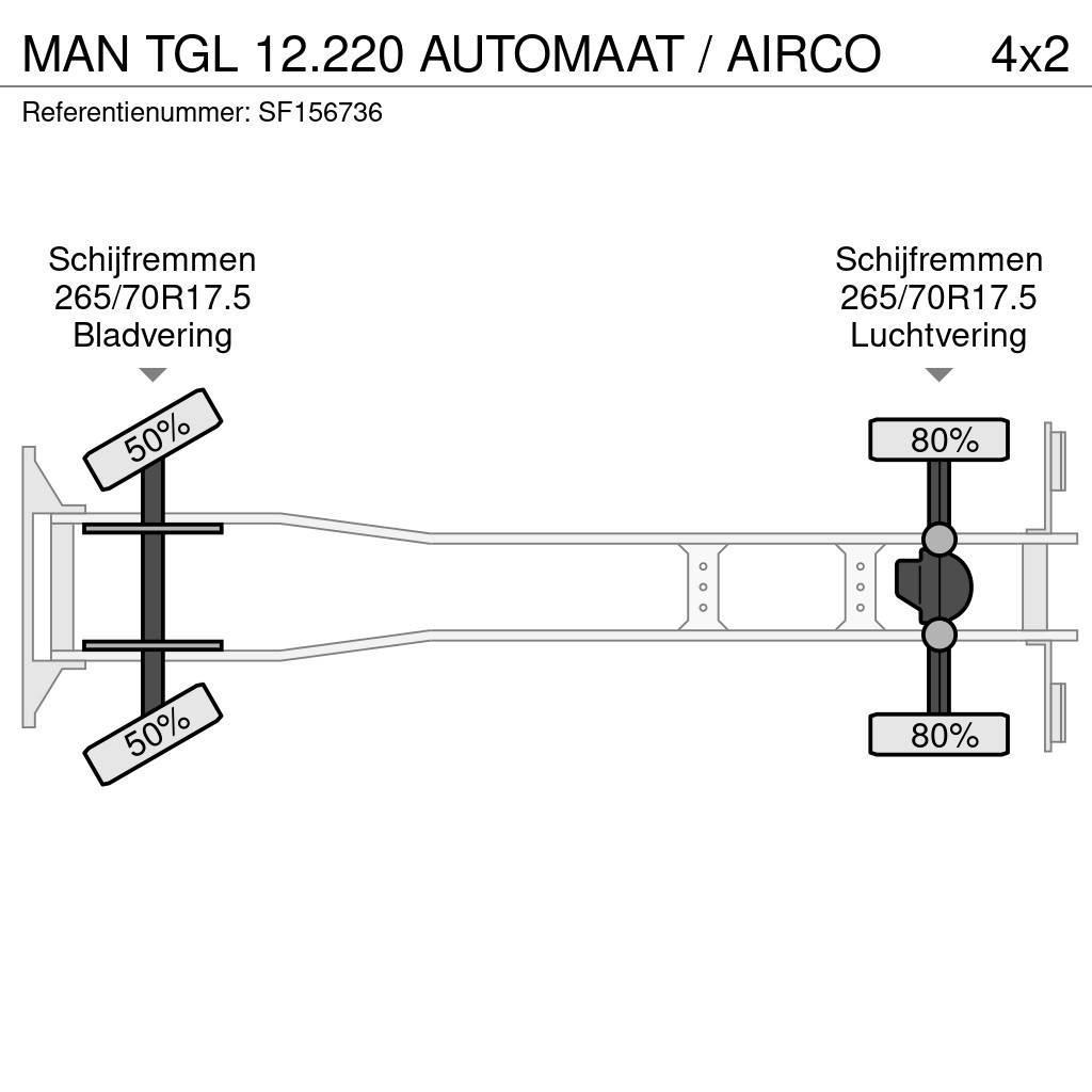 MAN TGL 12.220 AUTOMAAT / AIRCO Skriňová nadstavba