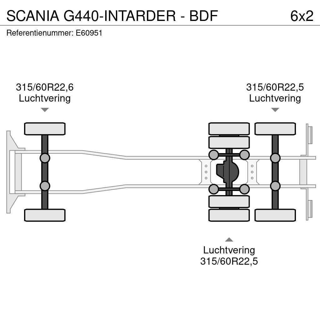 Scania G440-INTARDER - BDF Lanový nosič kontajnerov
