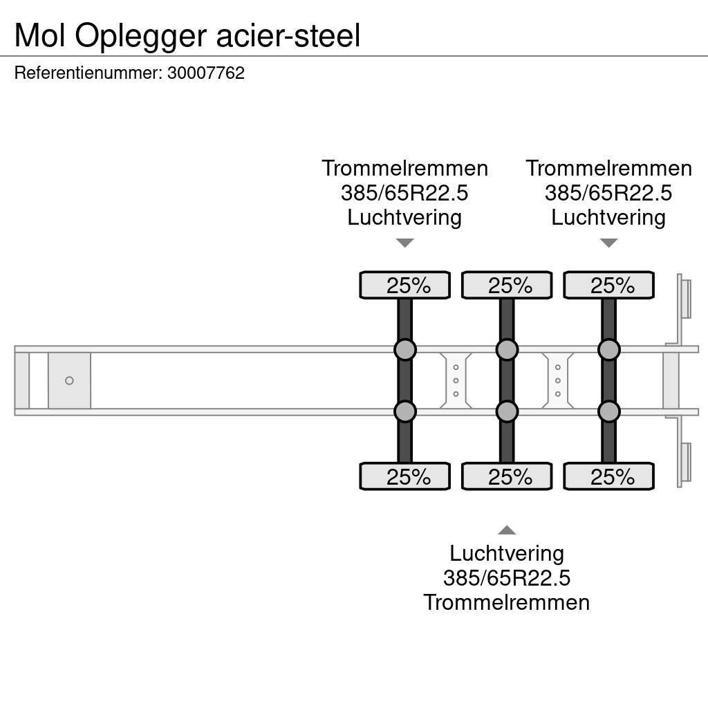 MOL Oplegger acier-steel Sklápacie návesy