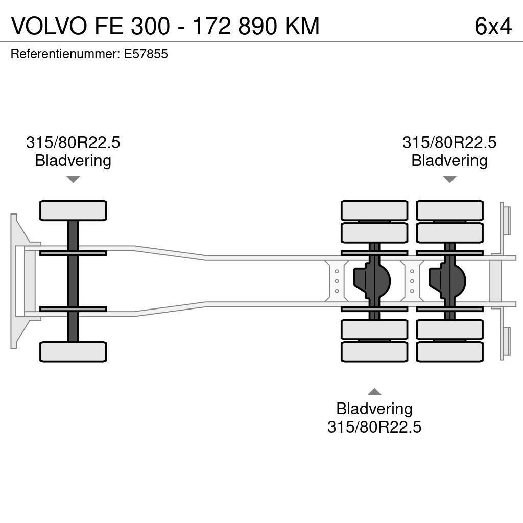 Volvo FE 300 - 172 890 KM Sklápače
