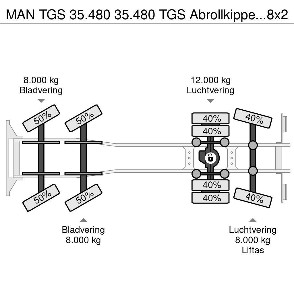 MAN TGS 35.480 35.480 TGS Abrollkipper 8x2 Euro5 ZF-In Ďalšie nákladné vozidlá