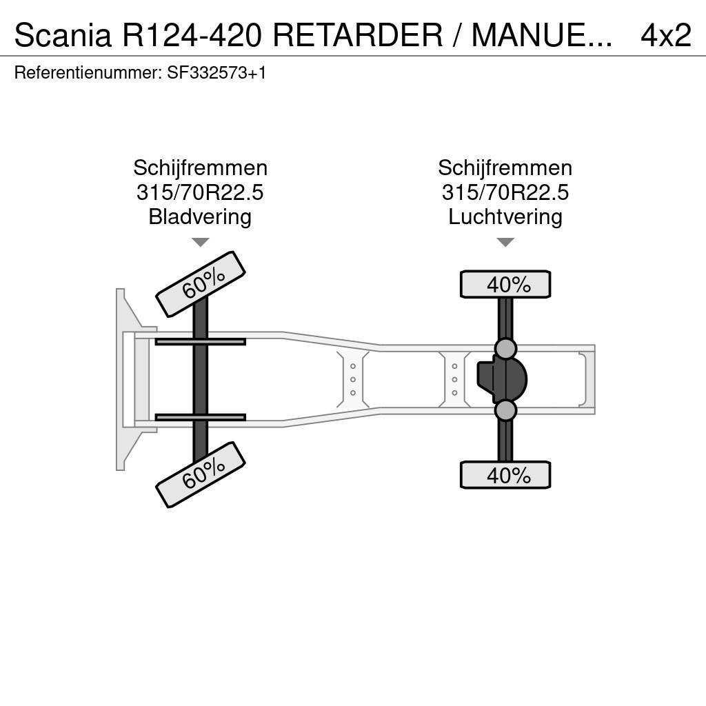 Scania R124-420 RETARDER / MANUEL / AIRCO Ťahače