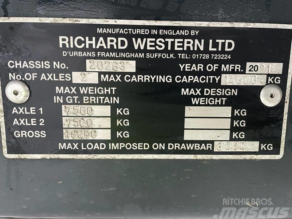 Richard Western BTTA14/32 Prívesy na balíky