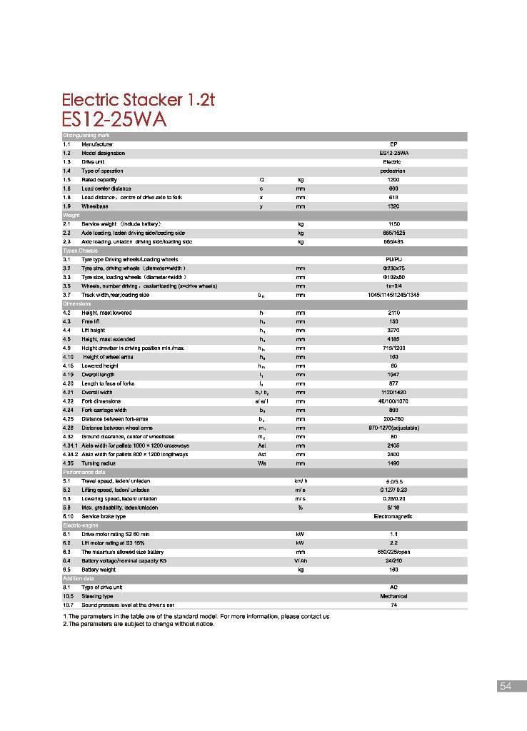 EP ES12-25WA Ručne vedené vysokozdvižné vozíky