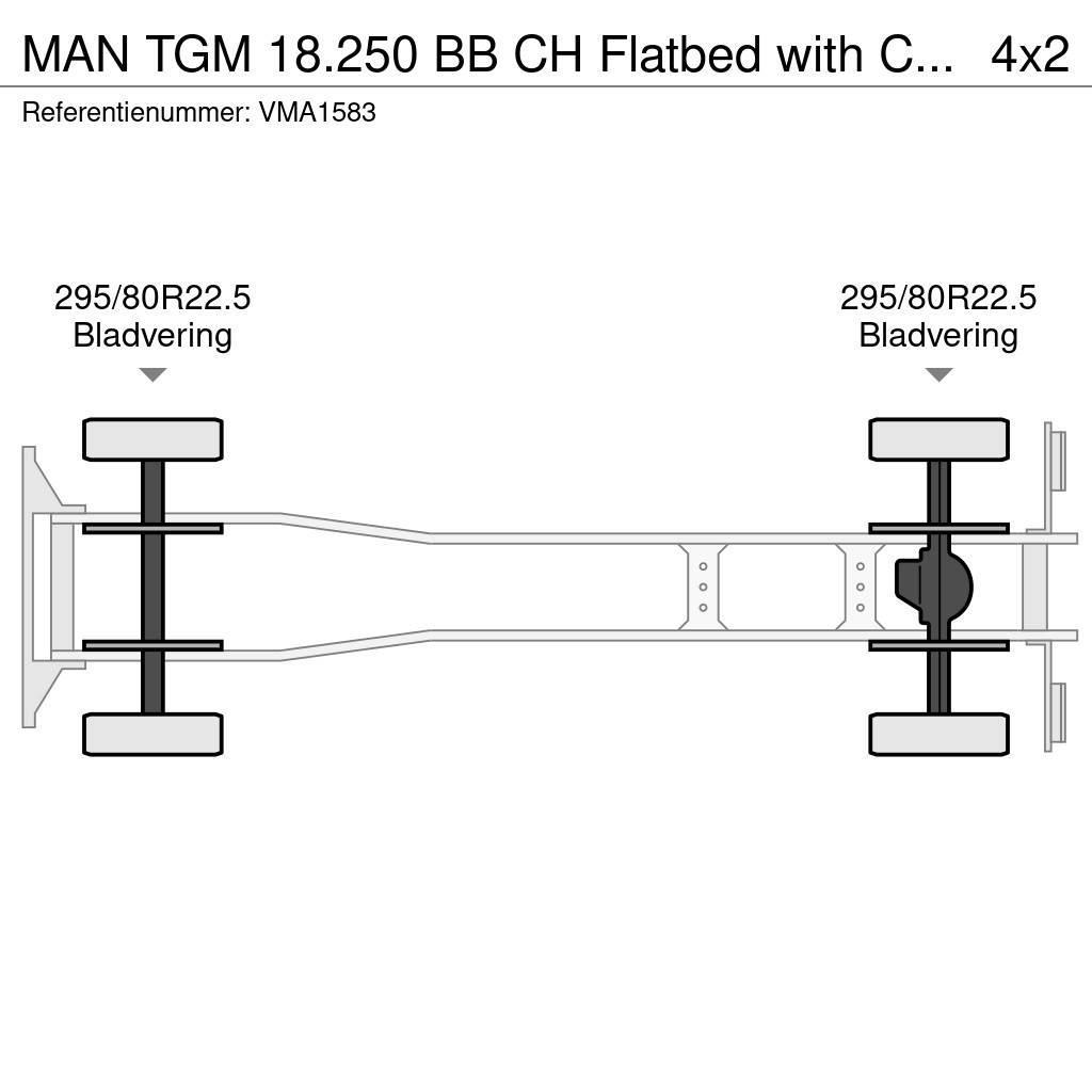 MAN TGM 18.250 BB CH Flatbed with Crane Univerzálne terénne žeriavy