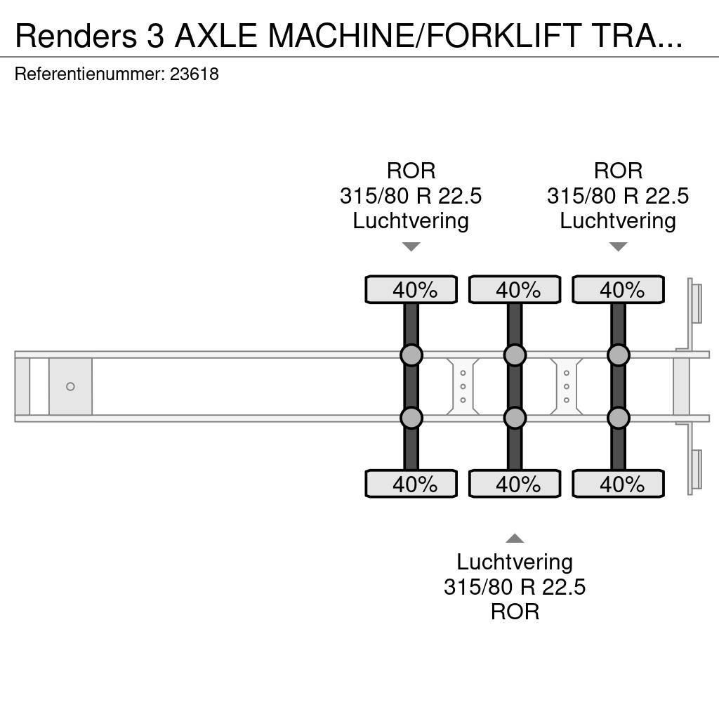 Renders 3 AXLE MACHINE/FORKLIFT TRANSPORT TRAILER Ostatné návesy