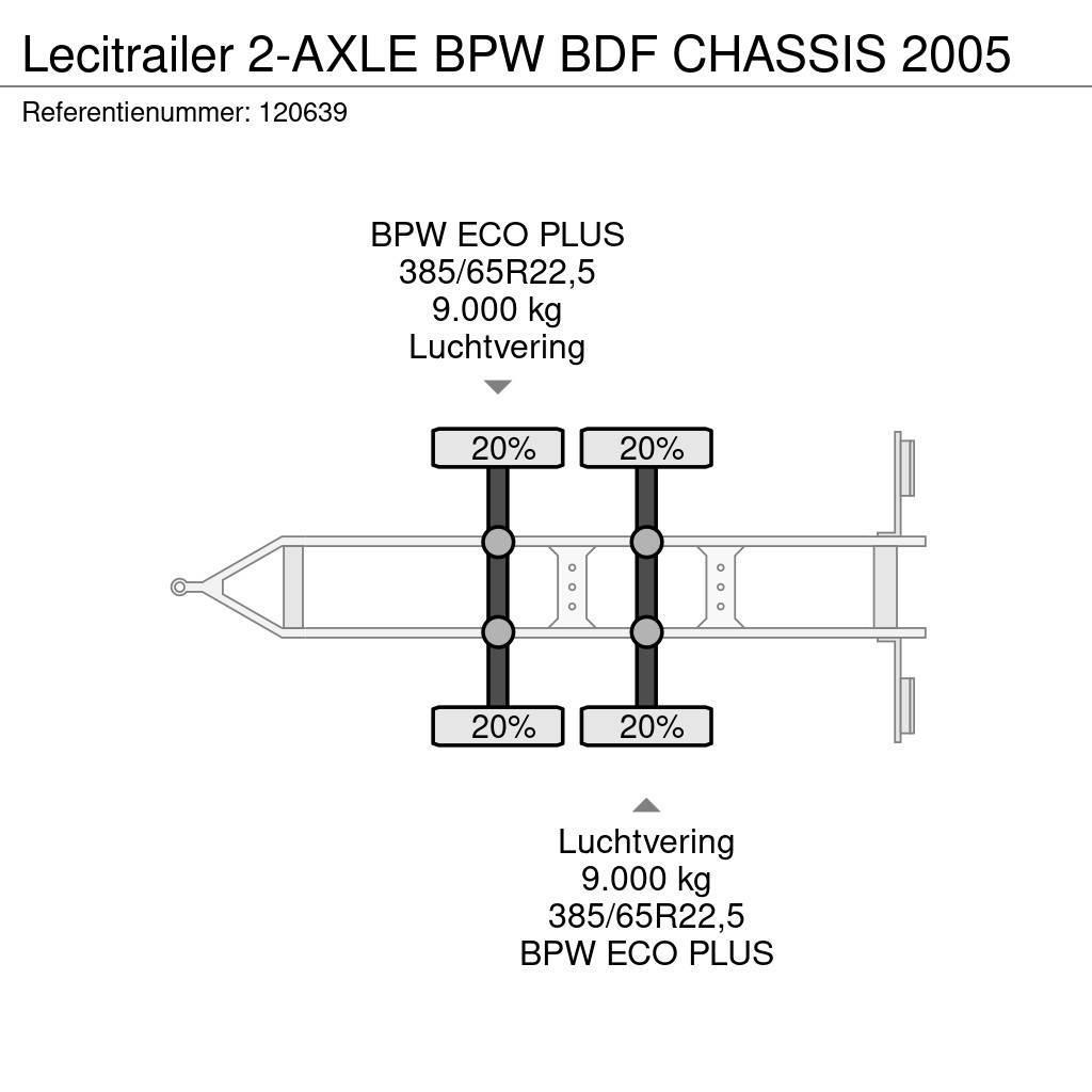 Lecitrailer 2-AXLE BPW BDF CHASSIS 2005 Demontovateľné prívesy