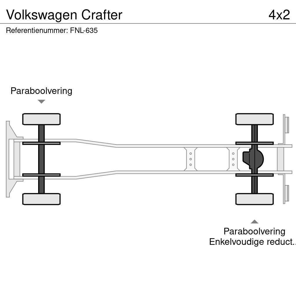 Volkswagen Crafter Chladiarenské nákladné vozidlá