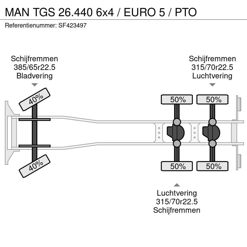 MAN TGS 26.440 6x4 / EURO 5 / PTO Nákladné vozidlá bez nadstavby