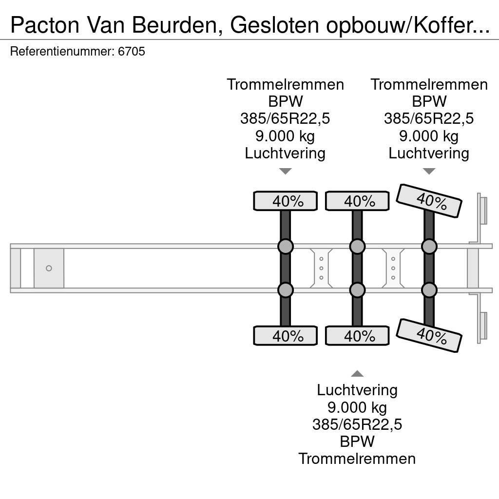 Pacton Van Beurden, Gesloten opbouw/Koffer Naloop stuuras Skriňové návesy