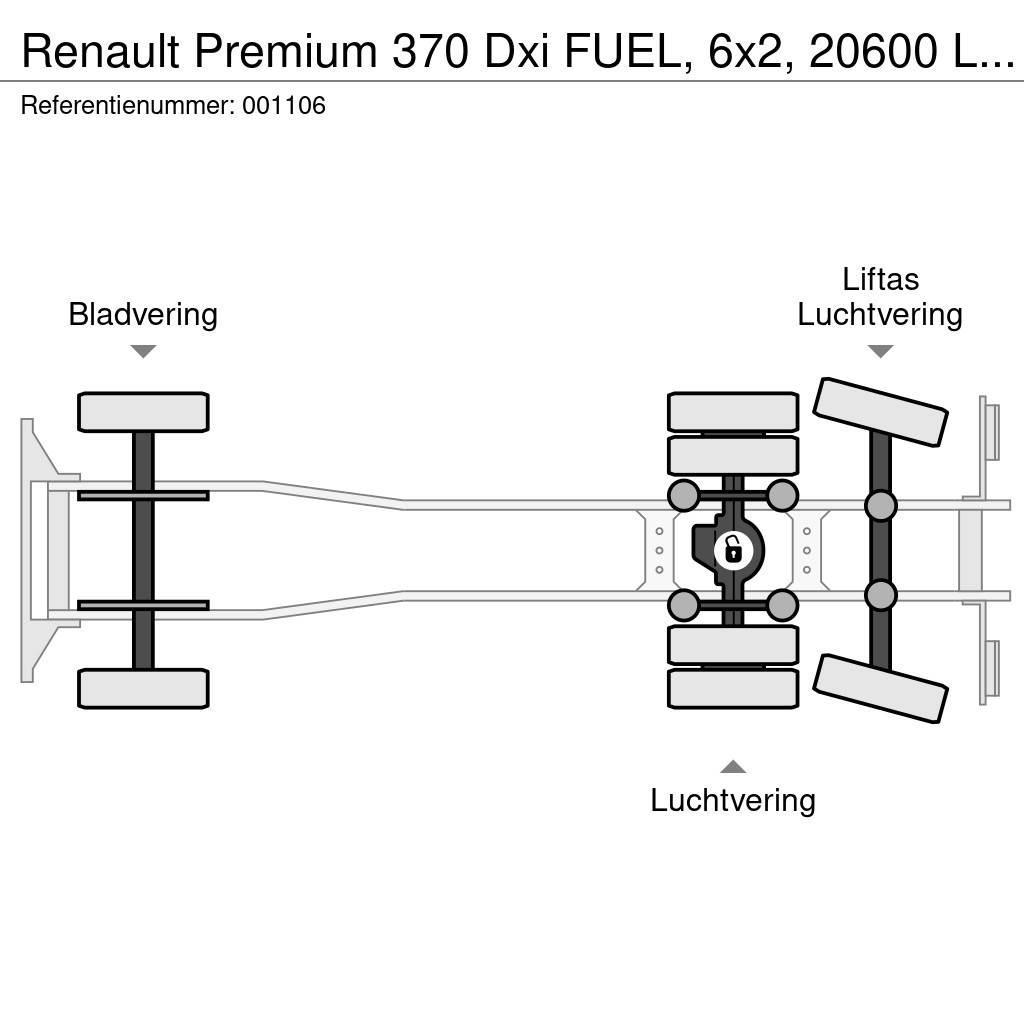 Renault Premium 370 Dxi FUEL, 6x2, 20600 Liter, 6 Comp, Re Cisternové nákladné vozidlá