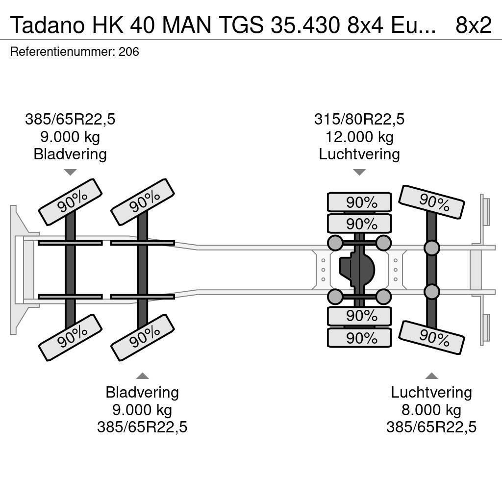 Tadano HK 40 MAN TGS 35.430 8x4 Euro 6 Hydrodrive! Univerzálne terénne žeriavy