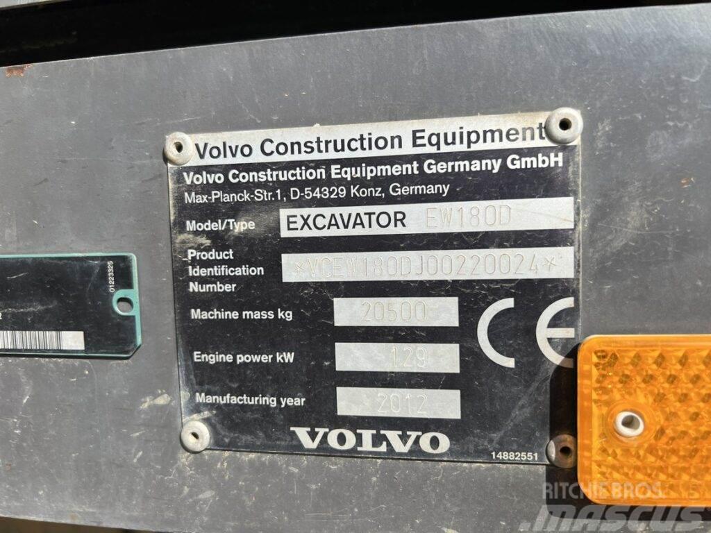Volvo EW180D Kolesové rýpadlá