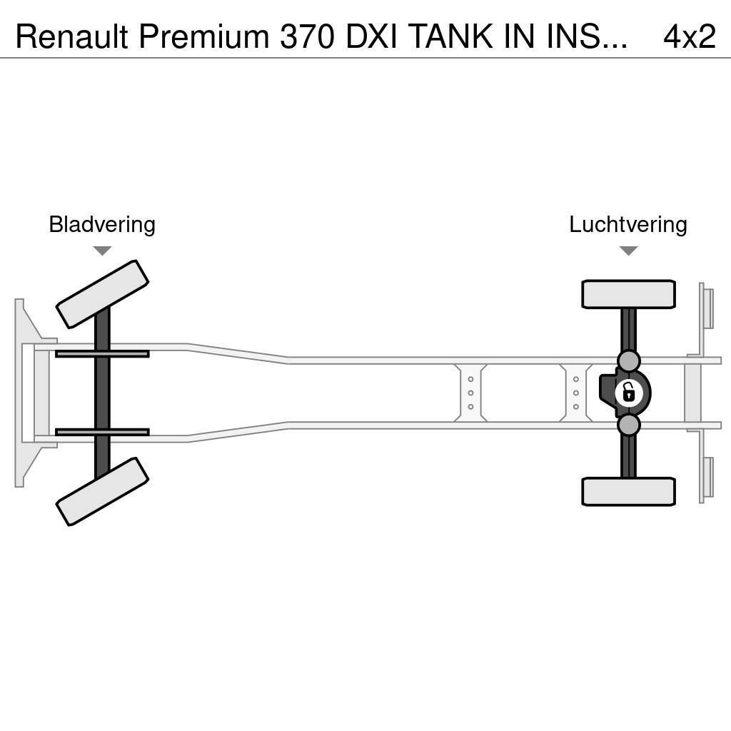 Renault Premium 370 DXI TANK IN INSULATED STAINLESS STEEL Cisternové nákladné vozidlá