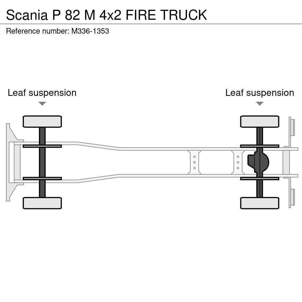 Scania P 82 M 4x2 FIRE TRUCK Hasičské vozy