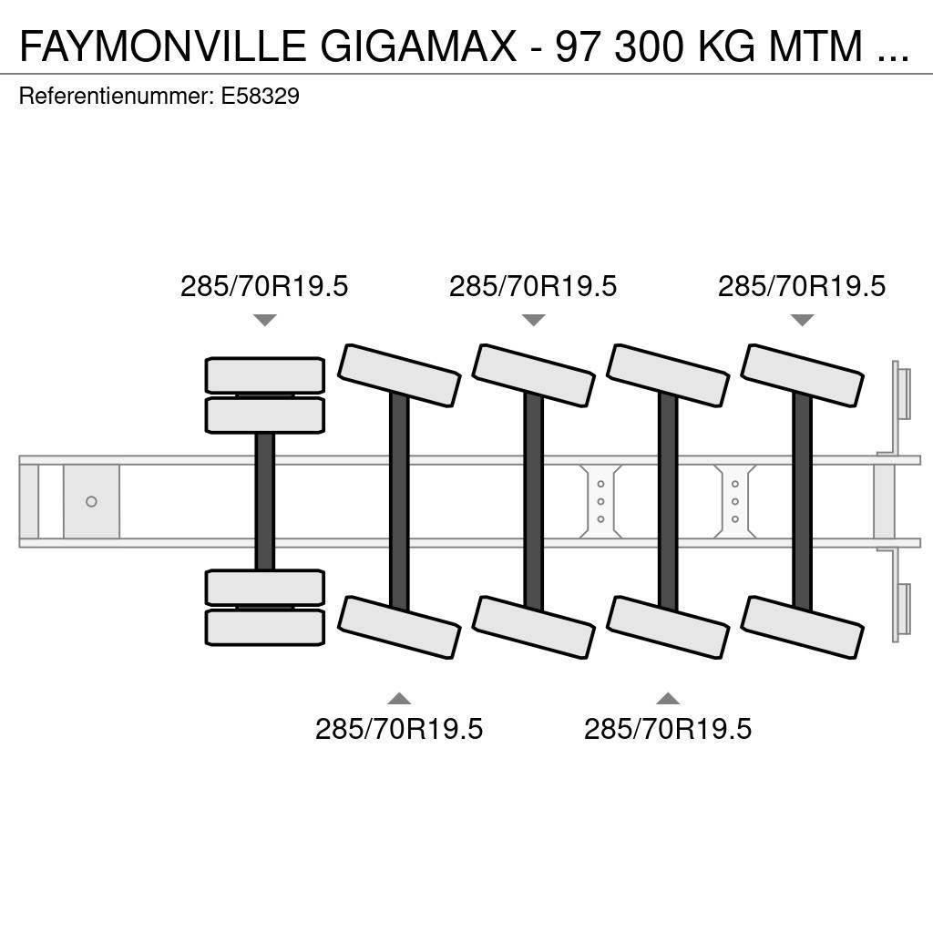 Faymonville GIGAMAX - 97 300 KG MTM -23m - HYDR. STEERING Podvalníkové návesy