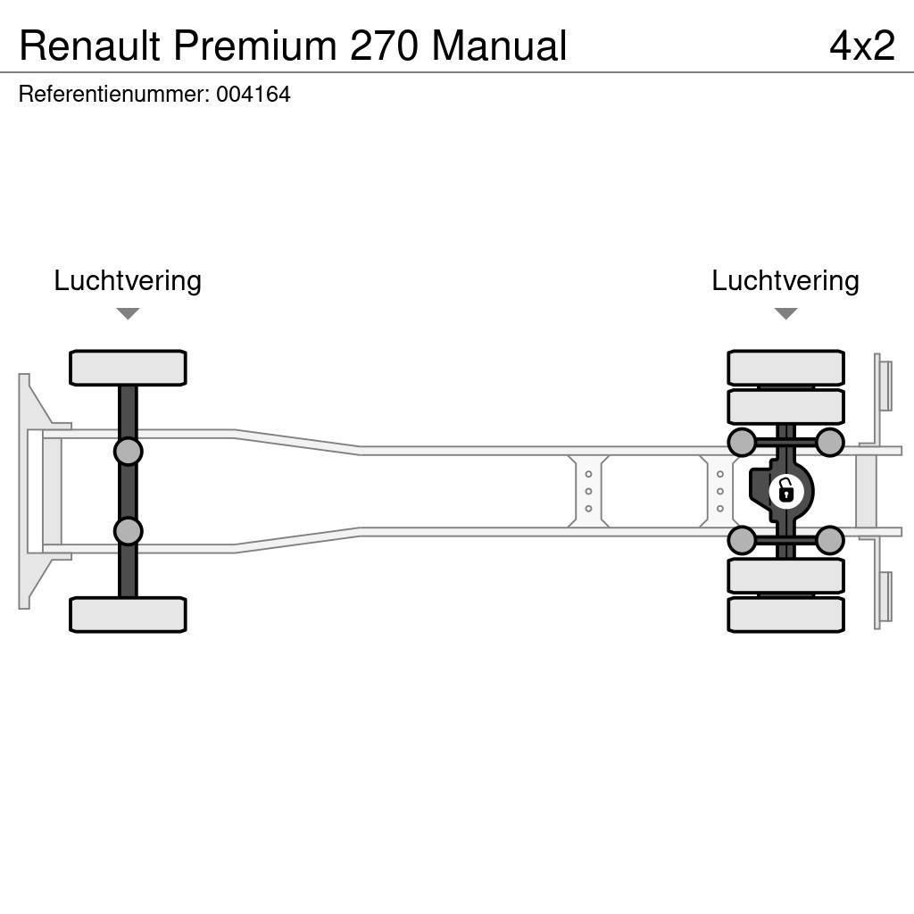 Renault Premium 270 Manual Plošinové nákladné automobily/nákladné automobily so sklápacími bočnicami