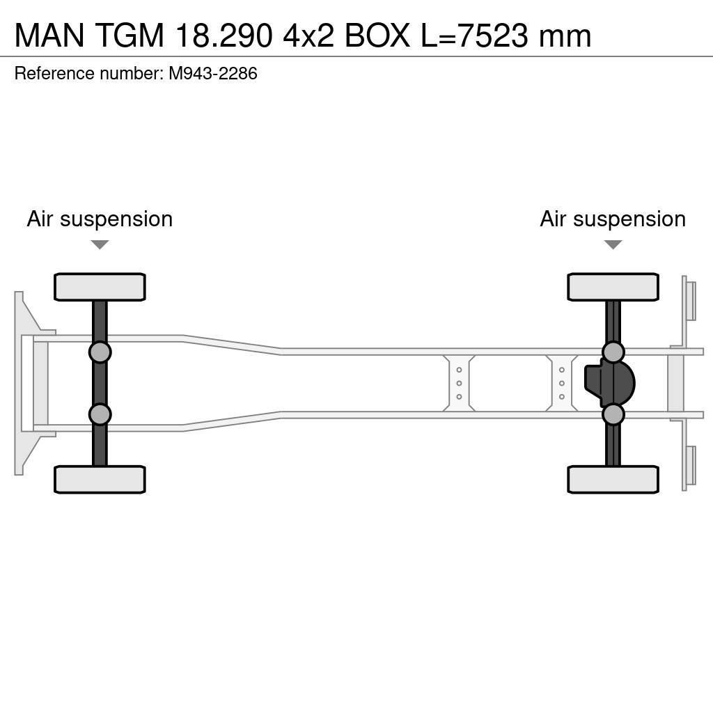 MAN TGM 18.290 4x2 BOX L=7523 mm Skriňová nadstavba