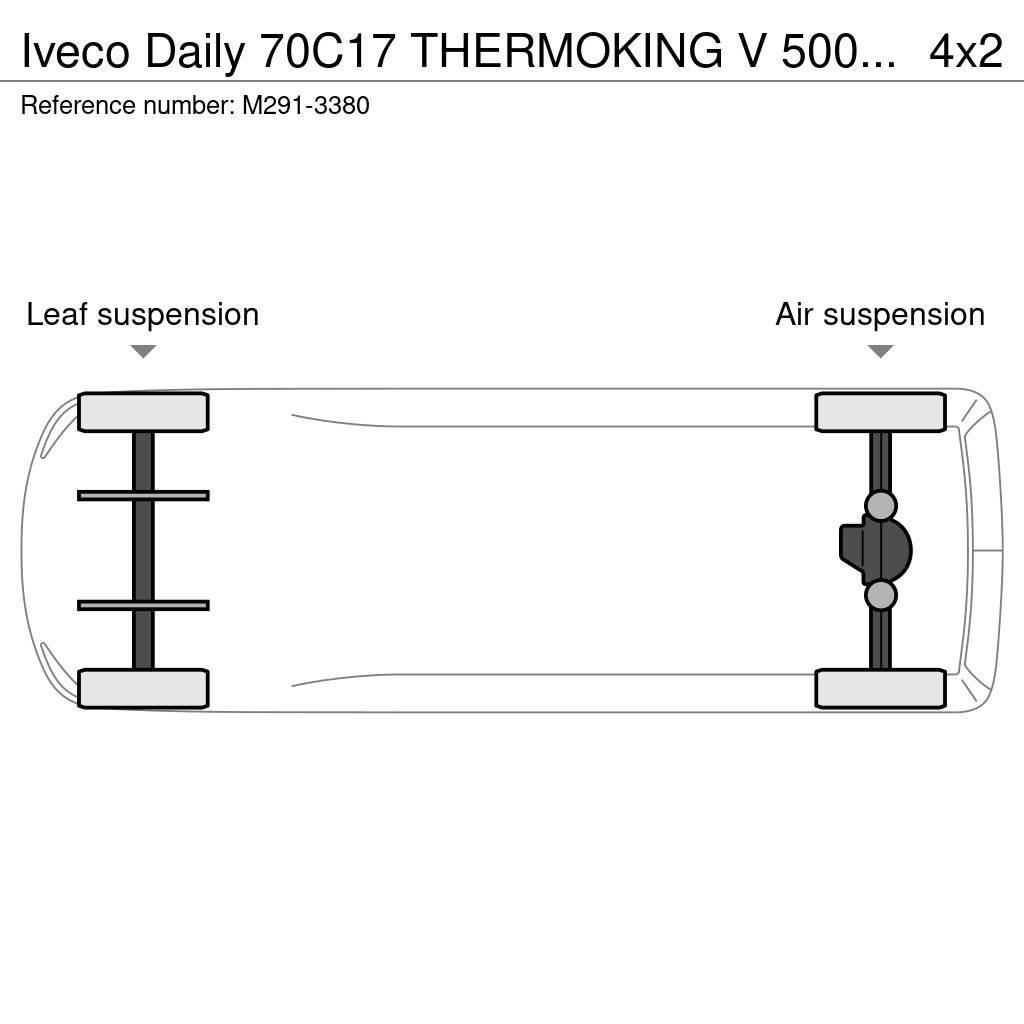 Iveco Daily 70C17 THERMOKING V 500 MAX / BOX L=4955 mm Chladiarenské