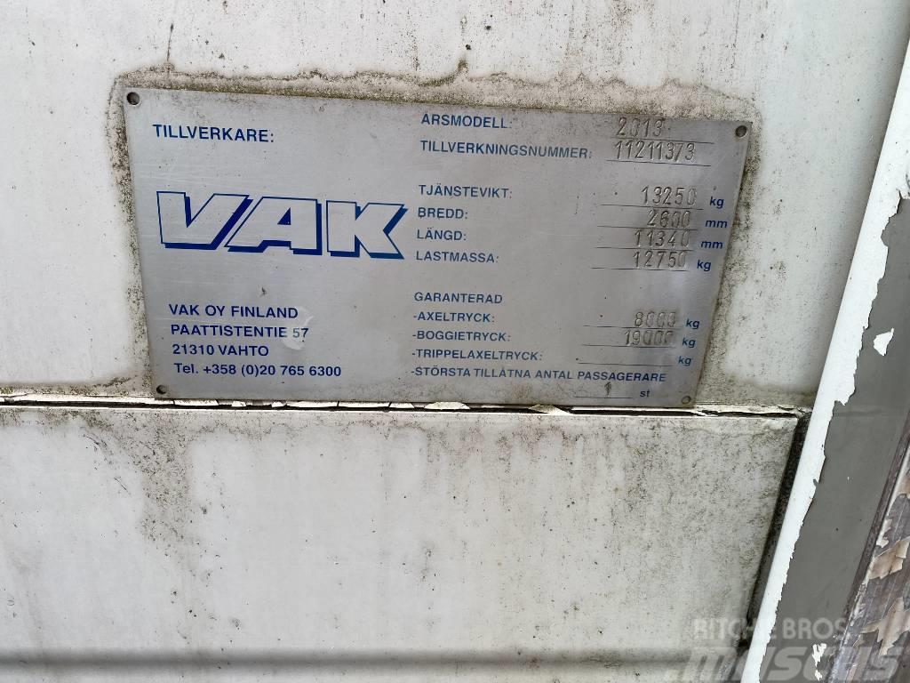 VAK Transportskåp Serie 11211373 Skladové kontajnery