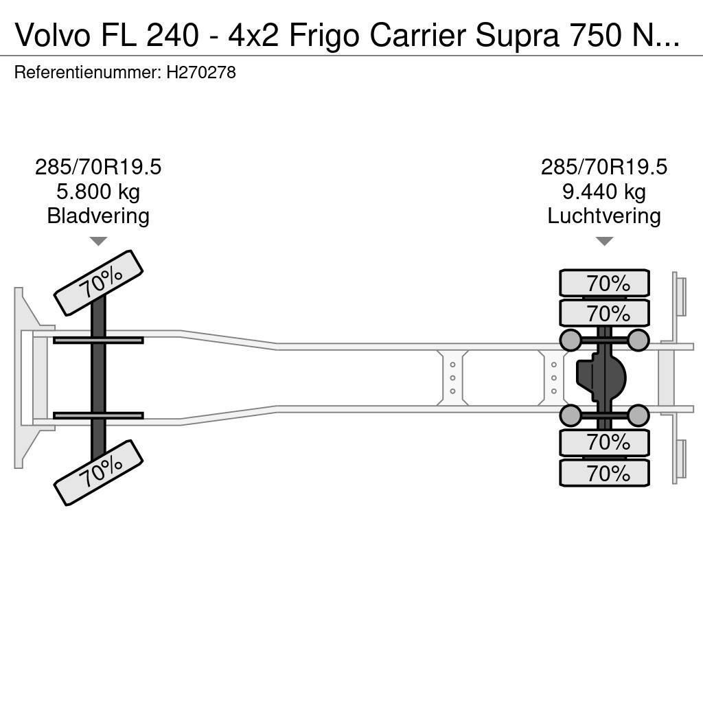 Volvo FL 240 - 4x2 Frigo Carrier Supra 750 Nordic - Zepr Chladiarenské nákladné vozidlá