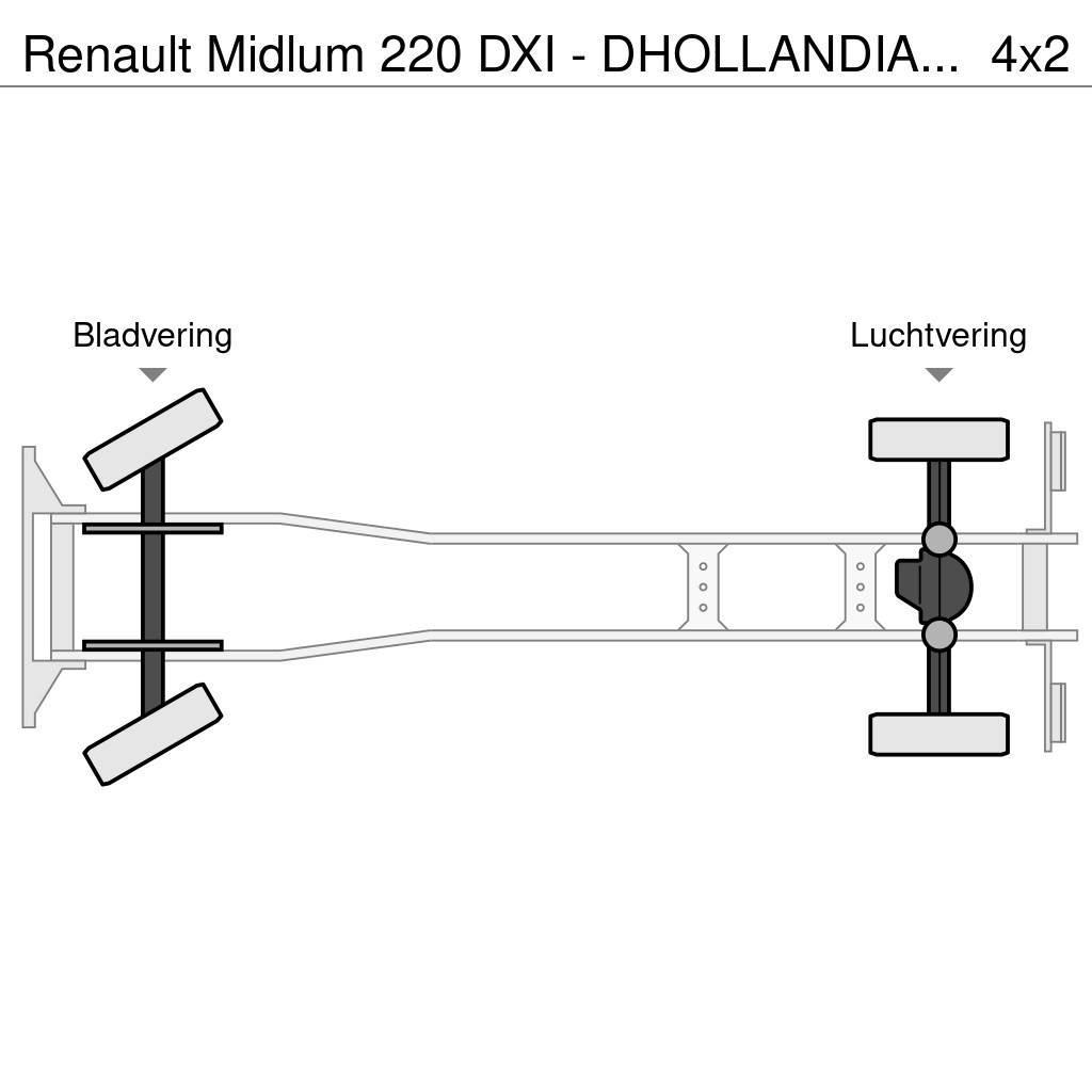 Renault Midlum 220 DXI - DHOLLANDIA TAIL LIFT 1500KG - AUT Skriňová nadstavba