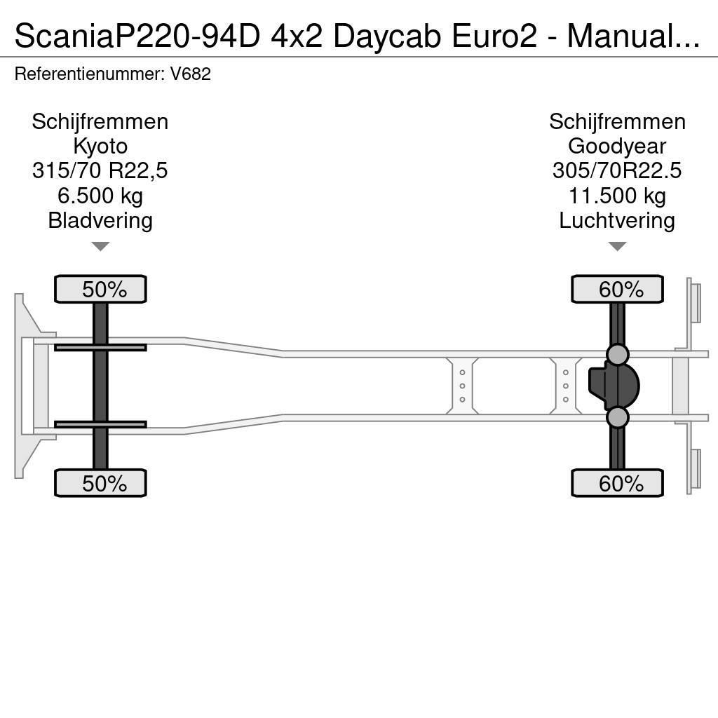 Scania P220-94D 4x2 Daycab Euro2 - Manual - Analog Tacho Lanový nosič kontajnerov
